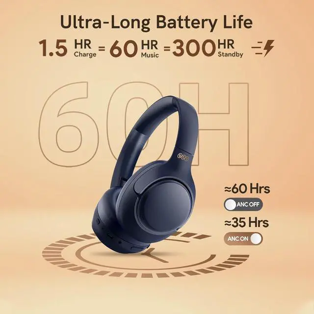 Alt view image 4 of 7 - H3 ANC Bluetooth Headphones Over Ear, Active Noise Cancelling Bluetooth 5.4 Headphones with Microphones, Hi Res Audio Sound, Multipoint Connection, 60H Playback, Custom EQ via App(Blue)