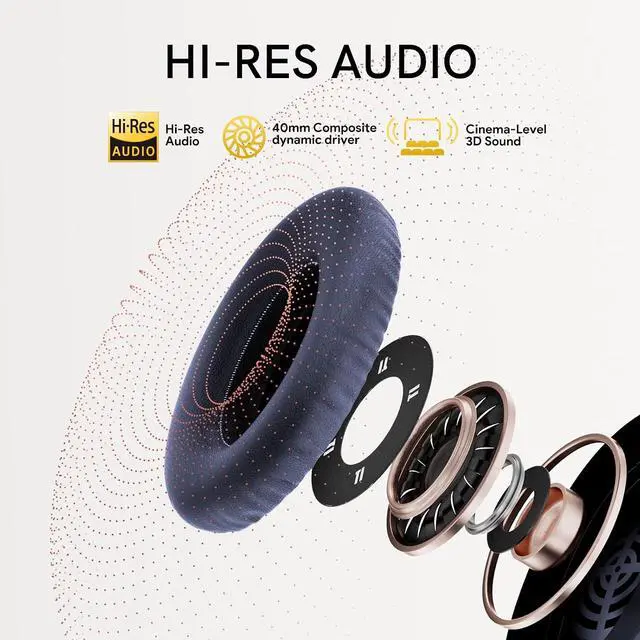 Alt view image 6 of 7 - H3 ANC Bluetooth Headphones Over Ear, Active Noise Cancelling Bluetooth 5.4 Headphones with Microphones, Hi Res Audio Sound, Multipoint Connection, 60H Playback, Custom EQ via App(Blue)