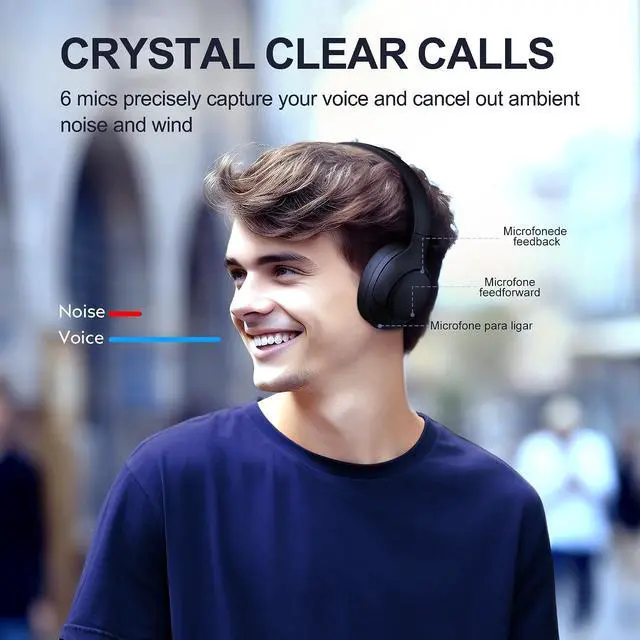Alt view image 5 of 7 - H3 ANC Bluetooth Headphones Over Ear, Active Noise Cancelling Bluetooth 5.4 Headphones with Microphones, Hi Res Audio Sound, Multipoint Connection, 60H Playback, Custom EQ via App(Blue)