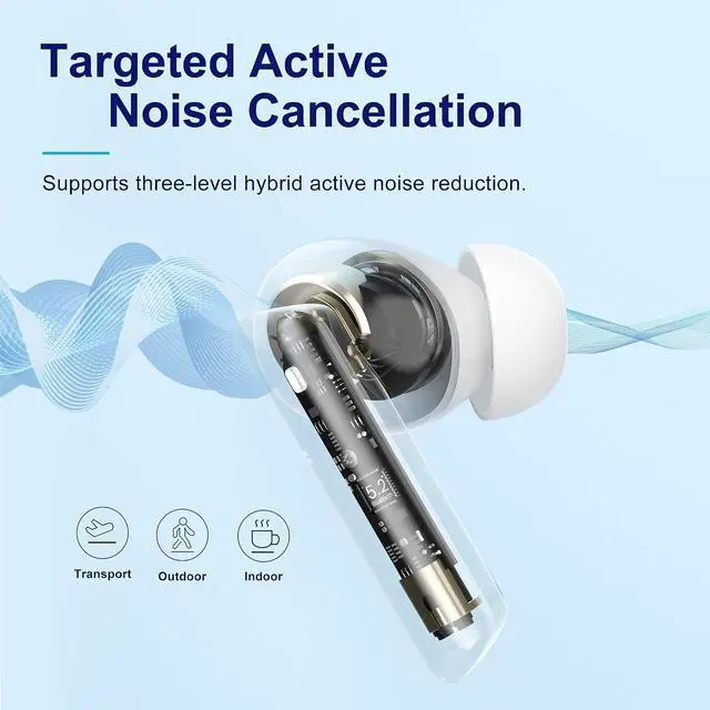 Alt view image 2 of 7 - HT05 Multi Mode Active Noise Cancelling Wireless Earbuds, AI Enhanced Calls Bluetooth Headphones with 6 Mics, Anti Wind Noise, Transparency, App for Custom EQ, 30H Playtime, Bluetooth 5.2