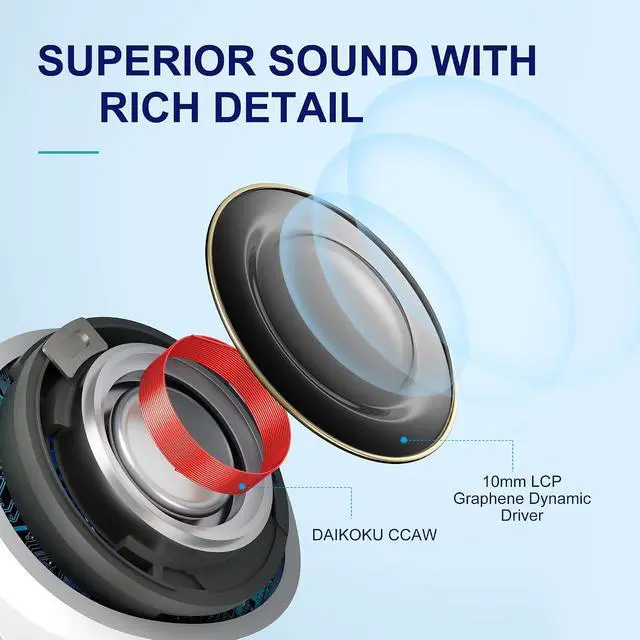 Alt view image 3 of 7 - HT05 Multi Mode Active Noise Cancelling Wireless Earbuds, AI Enhanced Calls Bluetooth Headphones with 6 Mics, Anti Wind Noise, Transparency, App for Custom EQ, 30H Playtime, Bluetooth 5.2
