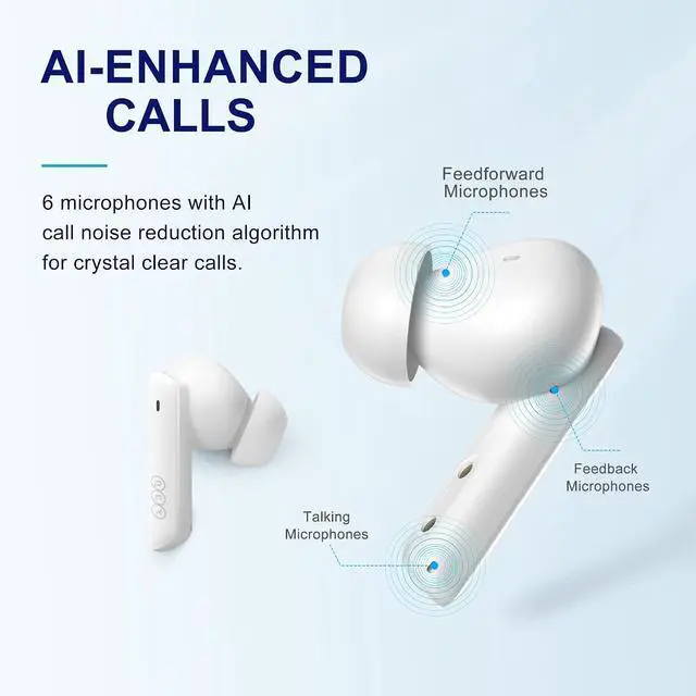 Alt view image 5 of 7 - HT05 Multi Mode Active Noise Cancelling Wireless Earbuds, AI Enhanced Calls Bluetooth Headphones with 6 Mics, Anti Wind Noise, Transparency, App for Custom EQ, 30H Playtime, Bluetooth 5.2