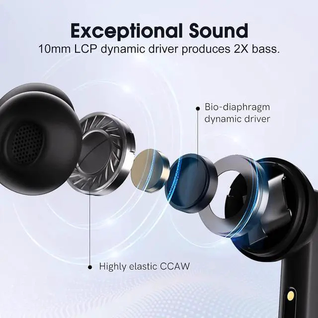Alt view image 3 of 7 - T13 ANC Active Noise Cancelling Wireless Earbuds, Bluetooth 5.3 Headphones with 30H Playtime Charging Case, IPX5 Waterproof Ear Buds for iPhone and Android, Black