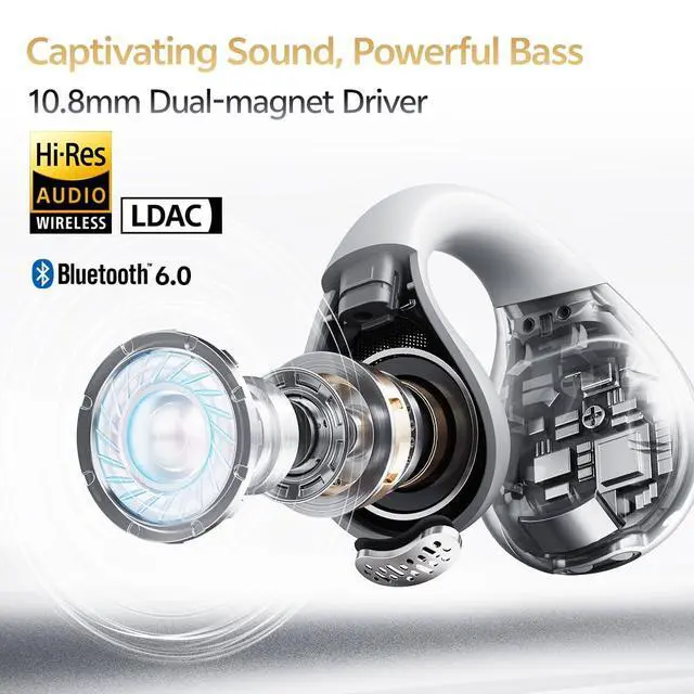 Alt view image 2 of 7 - Crossky C30S Open Ear Earbuds, Ultra Comfort Clip On Ear Buds Wireless Bluetooth 6.0, LDAC Hi Res Audio, Deep Bass, 40H Playtime, Fast Charging, IPX5 Waterproof Sports/Running Earphones