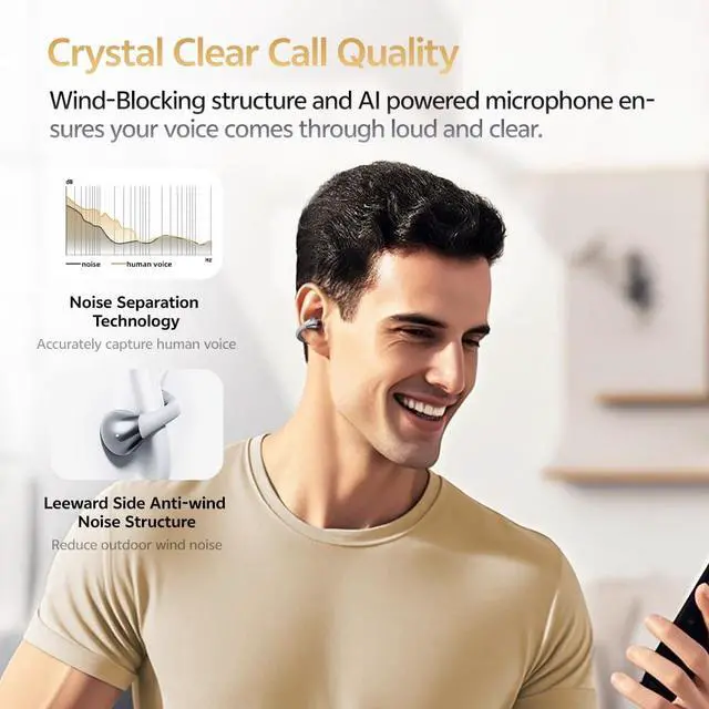 Alt view image 3 of 7 - Crossky C30S Open Ear Earbuds, Ultra Comfort Clip On Ear Buds Wireless Bluetooth 6.0, LDAC Hi Res Audio, Deep Bass, 40H Playtime, Fast Charging, IPX5 Waterproof Sports/Running Earphones