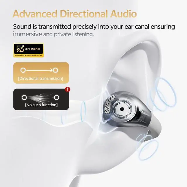 Alt view image 6 of 7 - Crossky C30S Open Ear Earbuds, Ultra Comfort Clip On Ear Buds Wireless Bluetooth 6.0, LDAC Hi Res Audio, Deep Bass, 40H Playtime, Fast Charging, IPX5 Waterproof Sports/Running Earphones