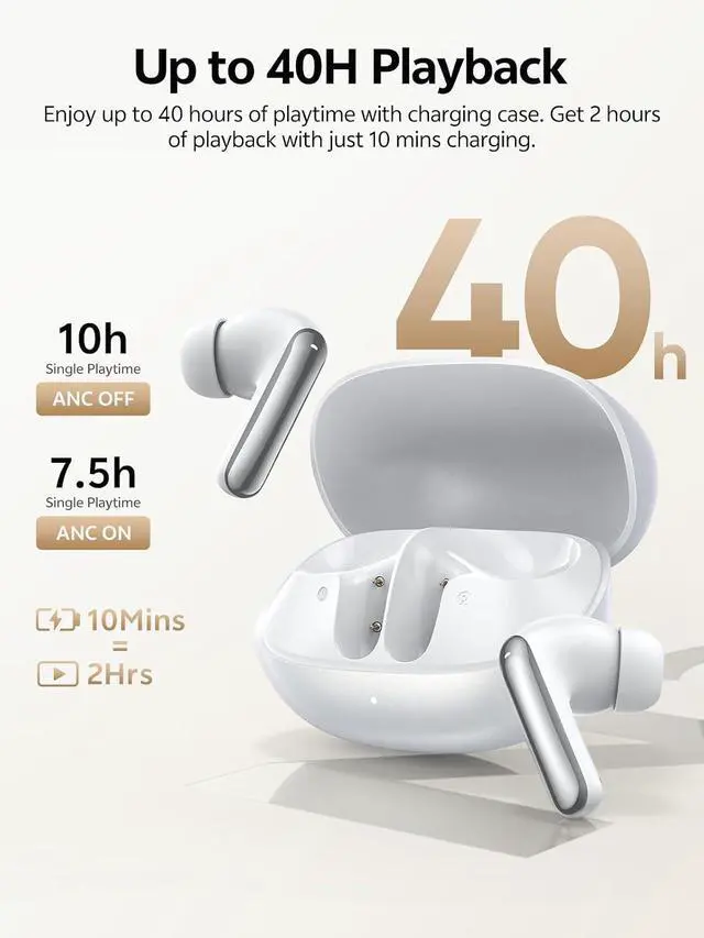 Alt view image 5 of 7 - MeloBuds N20 Active Noise Cancelling Wireless Earbuds, 50dB ANC Headphones with 6 Mics ENC Clear Call, 13mm Dynamic Driver, 40H Battery Life, Bluetooth 6.0 (White)