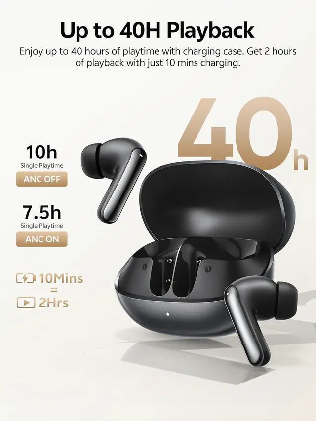 Alt view image 5 of 7 - MeloBuds N20 Active Noise Cancelling Wireless Earbuds, 50dB ANC Headphones with 6 Mics ENC Clear Call, 13mm Dynamic Driver, 40H Battery Life, Bluetooth 6.0 (Black)