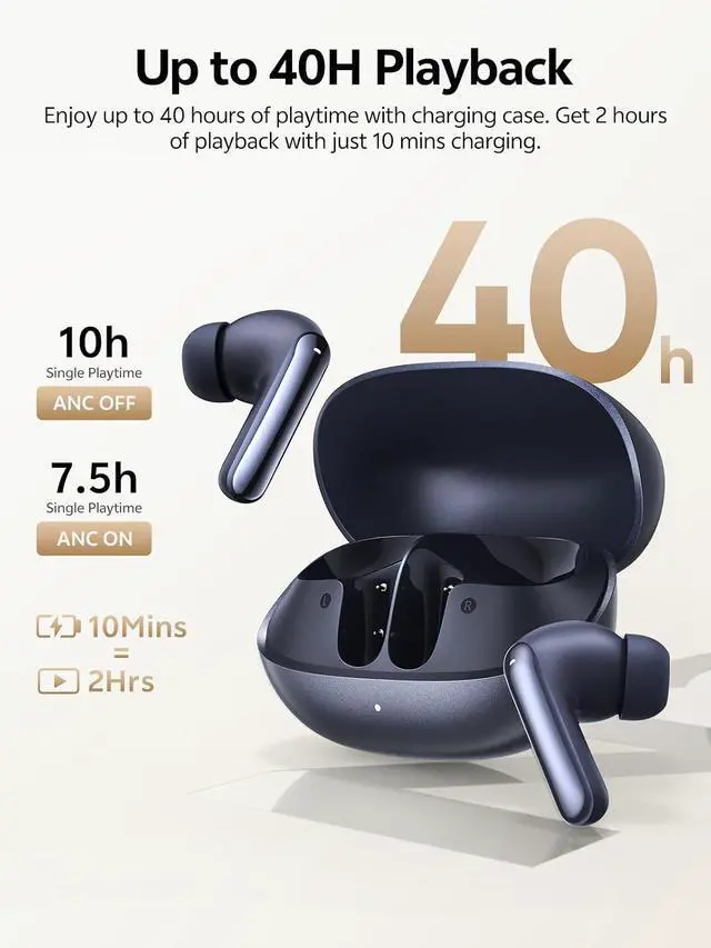 Alt view image 5 of 7 - MeloBuds N20 Active Noise Cancelling Wireless Earbuds, 50dB ANC Headphones with 6 Mics ENC Clear Call, 13mm Dynamic Driver, 40H Battery Life, Bluetooth 6.0 (Blue)
