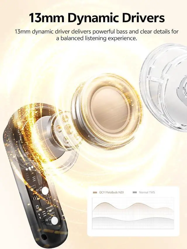 Alt view image 4 of 7 - MeloBuds N20 Active Noise Cancelling Wireless Earbuds, 50dB ANC Headphones with 6 Mics ENC Clear Call, 13mm Dynamic Driver, 40H Battery Life, Bluetooth 6.0 (Black)