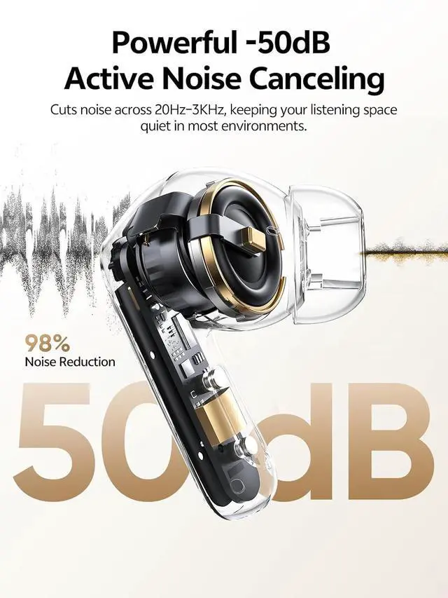 Alt view image 2 of 7 - MeloBuds N20 Active Noise Cancelling Wireless Earbuds, 50dB ANC Headphones with 6 Mics ENC Clear Call, 13mm Dynamic Driver, 40H Battery Life, Bluetooth 6.0 (Black)
