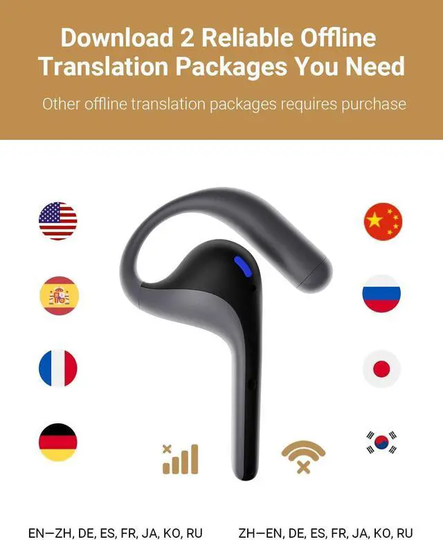 Alt view image 7 of 7 - W4 Pro AI Interpreter Earbuds, Real Time Bidirectional Voice Translation,50+ Languages, Video and Call Bluetooth Translator,for Business, Compatible with iOS/Android Gray