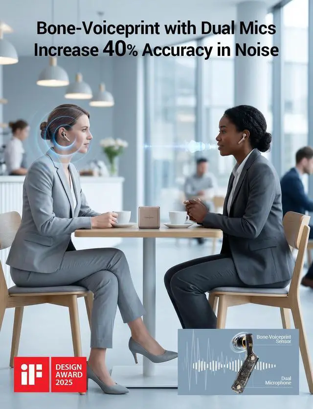 Alt view image 2 of 7 - W4 Translation Earbuds,Bone Voiceprint Sensor for Clear Voice in Noise, AI Translator Correction,Protected Privacy with Earbuds Cleaning Pen