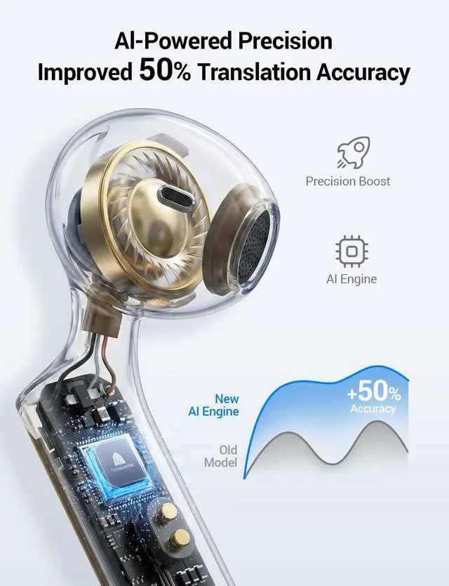 Alt view image 4 of 7 - W4 Translation Earbuds,Bone Voiceprint Sensor for Clear Voice in Noise, AI Translator Correction,Protected Privacy with Earbuds Cleaning Pen