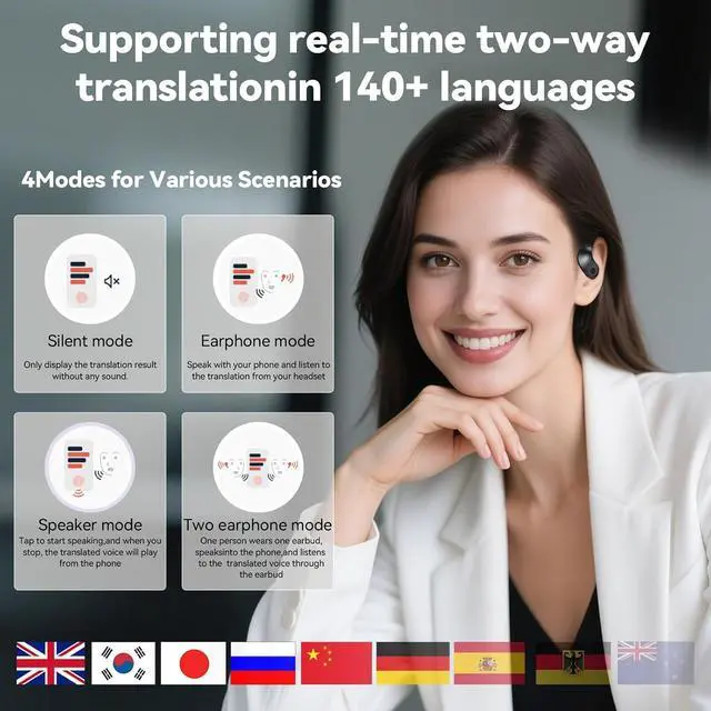 Alt view image 5 of 7 - Ai Translation Earbuds Real Time 144 Languages Translator Earbuds Real Time Translating Ai Headphones Language Translation AudíFonos Traductores Traductor De Ingles EspañOl