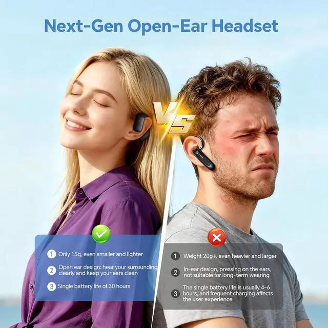 Alt view image 4 of 7 - Single Bluetooth One Ear Earbud Open Ear Bud Air Conduction Earbud Earless Out of Ear Headphones Bluetooth Wireless Earpiece with Earhook OWS Open Ear Bud Wireless Ear Hanging Bluetooth Headset