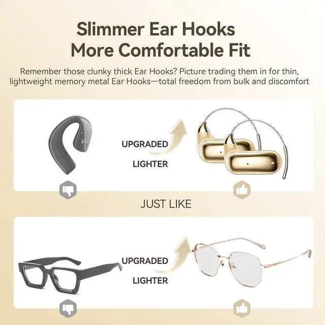 Alt view image 3 of 7 - Over Open Ear Earbuds Wireless Bluetooth Open Ear Headphones Air Conduction Earbuds that Don't go in Your Ear with Over Ear Hooks Running Headphones