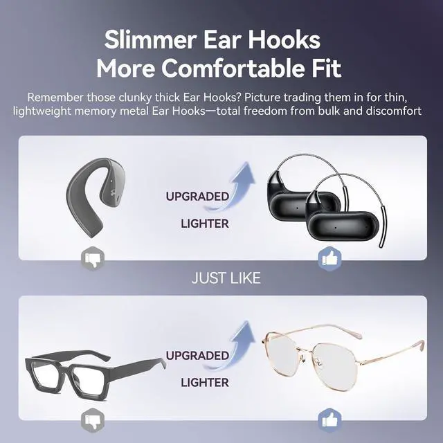 Alt view image 2 of 7 - Over Open Ear Earbuds Wireless Bluetooth Open Ear Headphones Air Conduction Earbuds that Don't go in Your Ear with Over Ear Hooks Running Headphones