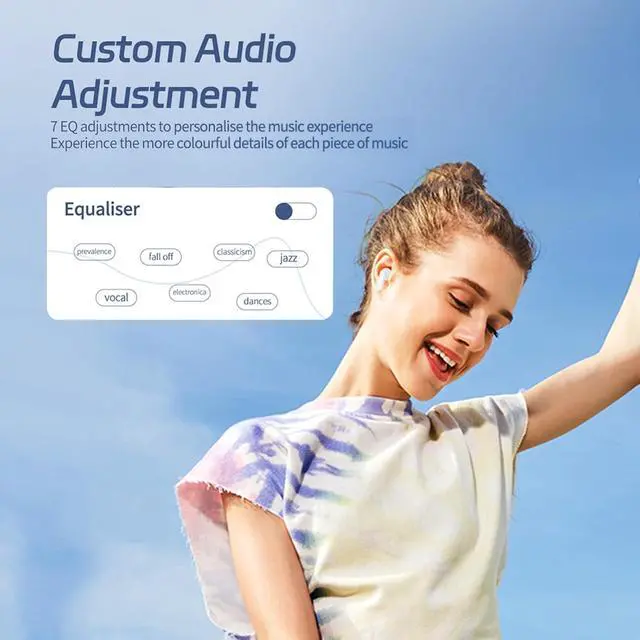Alt view image 3 of 7 - Wireless Touchscreen Earbuds with Smart Touch Screen Case TWS True Wireless Bluetooth 5.4 Headphones ANC Active Noise Cancelling Blue Tooth Earphones for iPhone Android