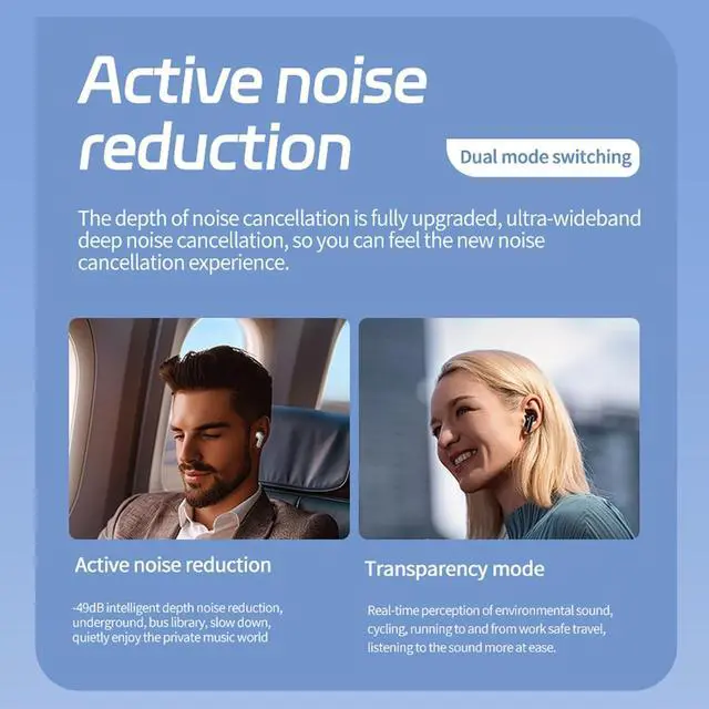 Alt view image 4 of 7 - Wireless Touchscreen Earbuds with Smart Touch Screen Case TWS True Wireless Bluetooth 5.4 Headphones ANC Active Noise Cancelling Blue Tooth Earphones for iPhone Android