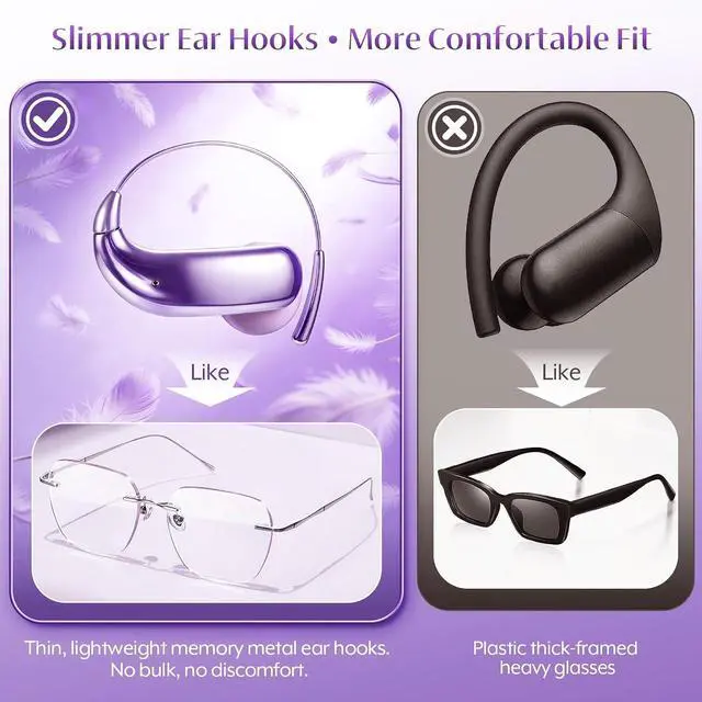 Alt view image 3 of 7 - Semi Open Over Ear Earbuds Wireless Bluetooth Semi Open Ear Headphones Air Conduction Earbuds with Over Ear Hooks Open Ear Buds Out of Ear Headphones