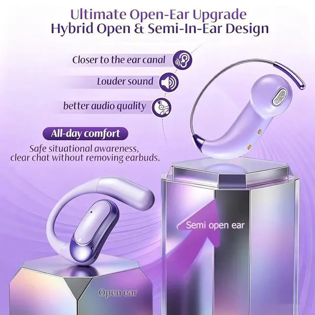 Alt view image 7 of 7 - Semi Open Over Ear Earbuds Wireless Bluetooth Semi Open Ear Headphones Air Conduction Earbuds with Over Ear Hooks Open Ear Buds Out of Ear Headphones