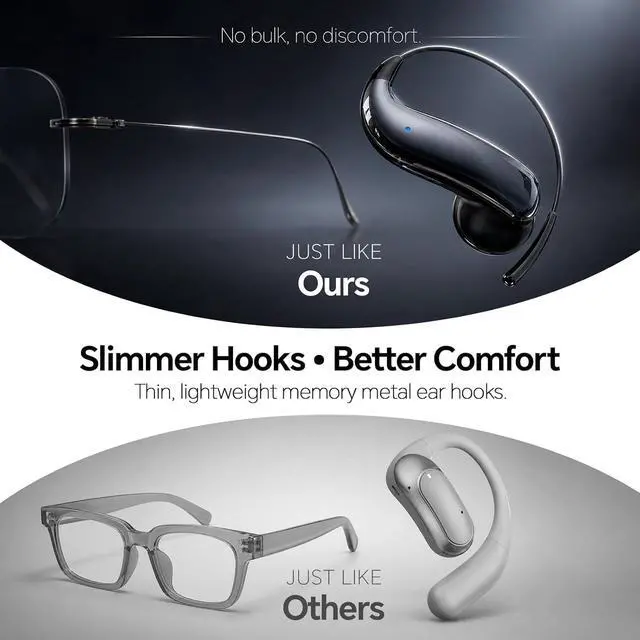 Alt view image 3 of 7 - Semi Open Over Ear Earbuds Wireless Bluetooth Semi Open Ear Headphones Air Conduction Earbuds with Over Ear Hooks Open Ear Buds Out of Ear Headphones
