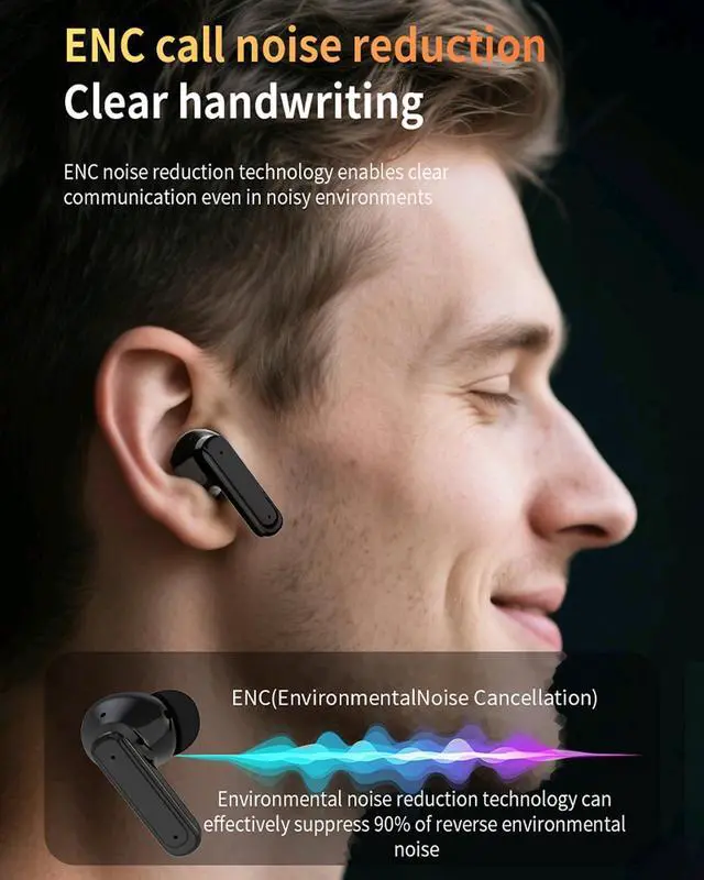 Alt view image 7 of 7 - True Wireless Earbuds Bluetooth Headphones with Touch Screen Blue Tooth Ear Buds Earphones for iPhone Android ANC Active Noise Cancelling Smart Earbuds Ear Phones