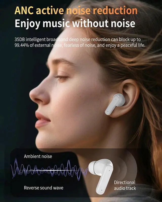 Alt view image 7 of 7 - True Wireless Earbuds Bluetooth Headphones with Touch Screen Blue Tooth Ear Buds Earphones for iPhone Android ANC Active Noise Cancelling Smart Earbuds Ear Phones