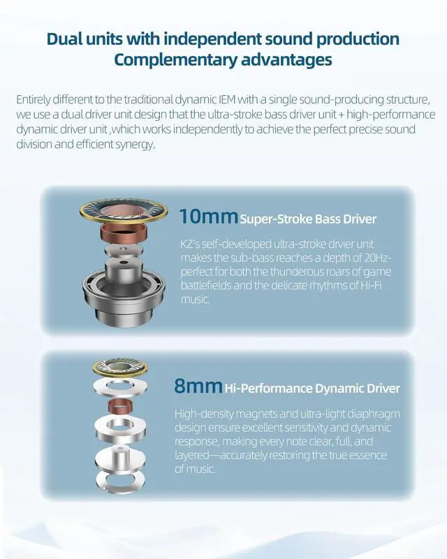 Alt view image 7 of 7 - Duet Wired Earbuds, Dual Dynamic in Ear Headphones with Mic 3.5 mm Jack | Noise Isolating, Ergonomic Custom Fit, USB C to 3.5mm Adapter Built in DSP with 4EQ for Music, Phone Calls, and Travel
