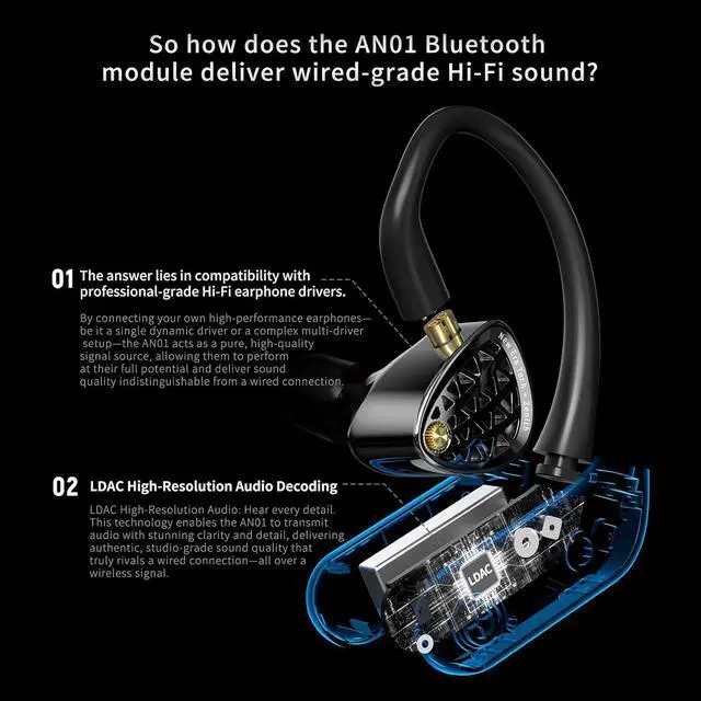 Alt view image 5 of 7 - AN01 True Bluetooth 5.4 Earhook, Wireless Adapter for in Ear Monitor | 4 Mic AI ANC, 0.75/0.78mm 2Pin Connector with Charging Case, Supports Fingertip Controls & LDAC SBC