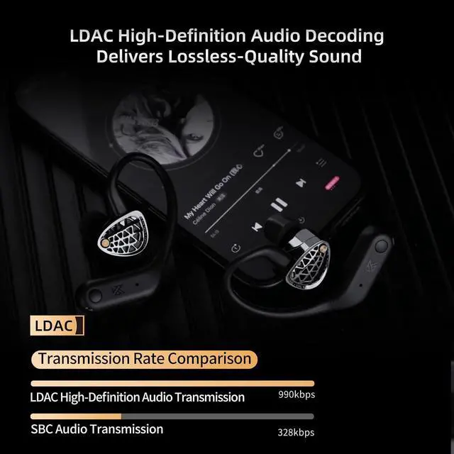 Alt view image 7 of 7 - AN01 True Bluetooth 5.4 Earhook, Wireless Adapter for in Ear Monitor | 4 Mic AI ANC, 0.75/0.78mm 2Pin Connector with Charging Case, Supports Fingertip Controls & LDAC SBC