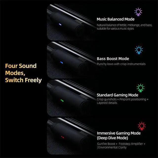 Alt view image 5 of 7 - AM03 USB C to 3.5mm Audio Adapter Type C to Headphone Aux Jack Dongle 24bit/96kHz HiFi DAC Cable with EQ 4 Timbres Tuning Compatible with iPhone 17 16, iPad, Galaxy S25 S26 Ultra, Pixel 10
