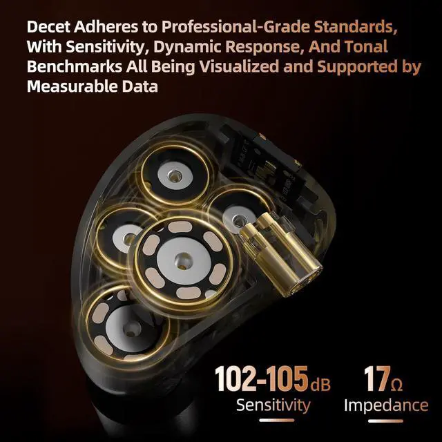 Alt view image 5 of 7 - Decet in Ear Monitors Headphones, 5 Dynamic Driver IEM with 4 Tuning | Clarity in All Frequency Stereo Sound Comfortable Noise Isolating Earphones for Stage and Studio (Tuning, Mic)