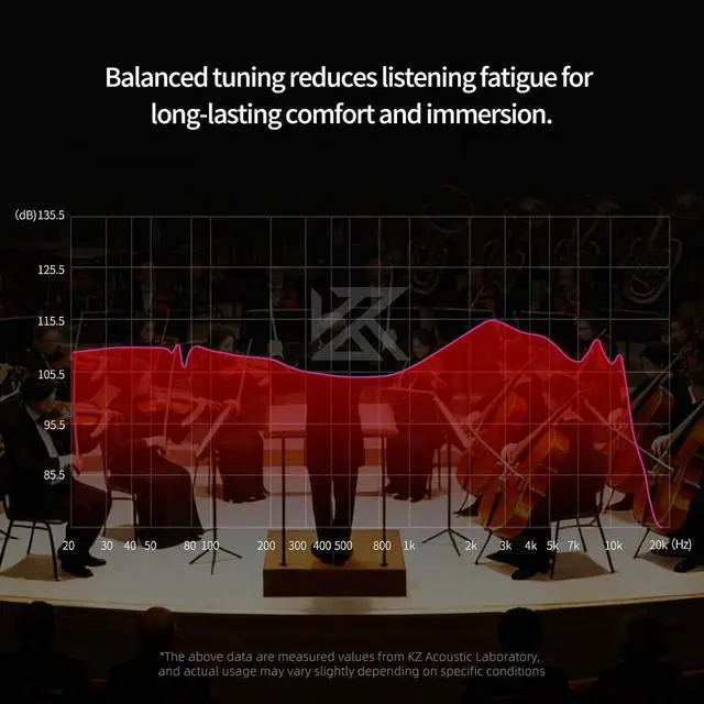 Alt view image 7 of 7 - Vibe X in Ear Monitor Headphone, 2DD IEM Vibration Sync with Bass Audio | Good Imaging & Soundstage, Open Soundstage, High Transparency, Powerful Bass and Detailed Treble Reproduction