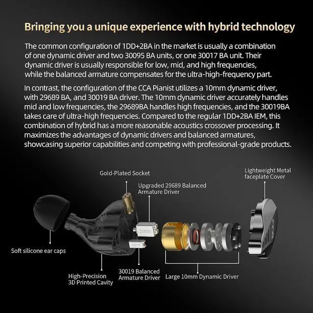 Alt view image 5 of 7 - CCA Pianist in Ear Monitor 2BA+1DD Hybrid Triple Drivers Earbuds HiFi Bass Noise Isolation Earphones, Clarity Stereo Sound Comfortable Headphones for Audio Engineers, Musicians(with Mic)