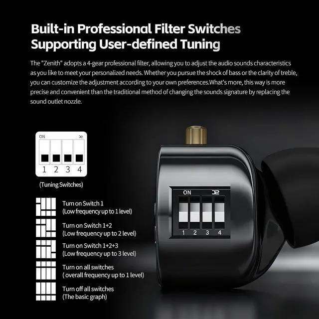 Alt view image 6 of 7 - Zenith IEM Wired Earbuds, Full Metal in Ear Monitor | Clear Sound, Deep Bass, Detailed Treble Reproduction, Secure in Ear Fit, Good Imaging & Soundstage