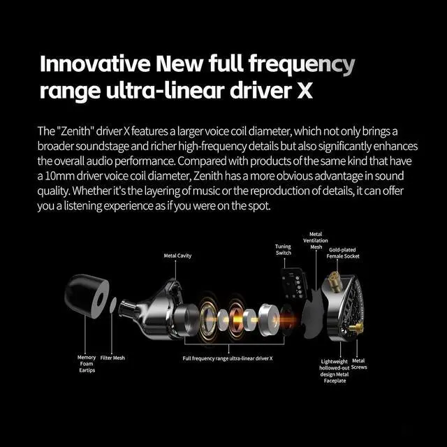 Alt view image 3 of 7 - Zenith IEM Wired Earbuds, Full Metal in Ear Monitor with Mic | Sound Isolating Clear Sound & Deep Bass, Secure Fit Dynamic Driver Earphones for Audio Engineers, Musicians