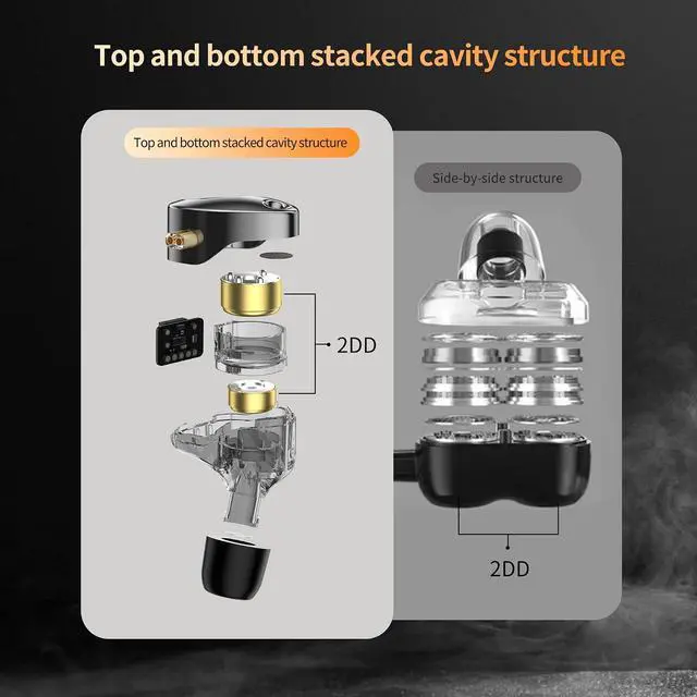 Alt view image 4 of 7 - Castor in Ear Monitor Dual Dynamic Drivers Headphones with 4 Tuning Switches HiFi Noise Cancelling Earphones, Clarity in All Frequency Stereo Sound Earbuds for Audio Engineers, Musicians(Black)