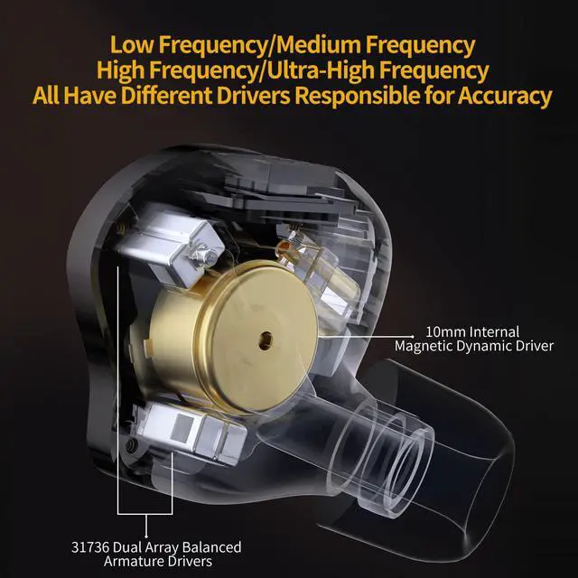 Alt view image 5 of 7 - ZS10 Pro 2 in Ear Monitor, 4BA+1DD Hybrid Drivers with 4 Tuning Switches, HiFi Bass Noise Isolation IEM, Clarity in All Frequency Stereo Sound Comfortable Earphones for Audio Engineers (Mic)