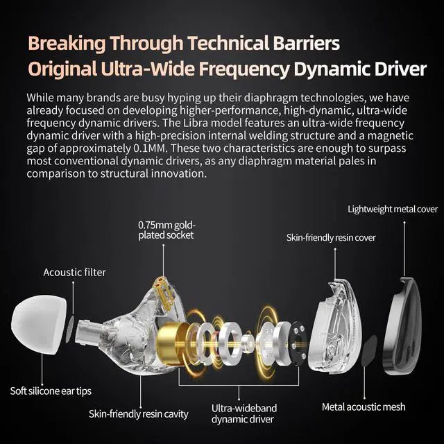Alt view image 3 of 7 - Libra in Ear Monitor, Ultra Wide Frequency Dynamic Driver HiFi Bass IEM, Clarity in All Frequency Stereo Sound Comfortable Headphones for Audio Engineers, Musicians (High, MIC)