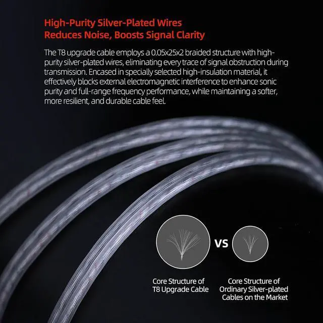 Alt view image 3 of 5 - G.K T8 IEM Cable, Dual Mic Silver Plated Upgrade Cable with 8 Level Electronic Tuning, 3.94ft in Ear Monitor Wire for ZS10 Pro ZAS Zax ZAR Or Other 2Pin 0.78mm IEMs (Nomic)