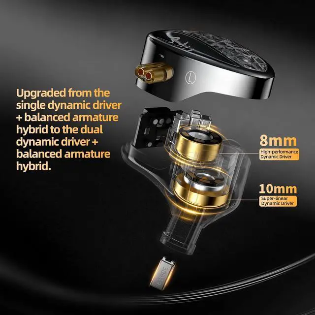 Alt view image 3 of 7 - ZA12 in Ear Monitor Headphones, 2DD+4BA Hybrid Drivers Sound Isolating IEM with 4 Level Tuning for Musicians, Engineers, DJs, Audiophile and Singers (Mic, Tuning)