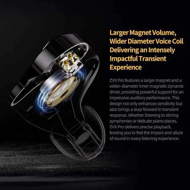 Alt view image 5 of 7 - ZVX Pro in Ear Monitor Headphones, Inner Magnetic Dynamic Driver HiFi Bass Earphones, All Frequency Balance Stereo Wired Earbuds for Audio Engineers Singer Musician Audiophile (No mic)