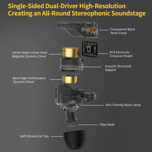 Alt view image 3 of 7 - Merga in Ear Monitor Headphones, Professional Noise Isolating Dual Dynamic Driver HiFi Bass Earphones, All Frequency Balance Stereo Wired Earbuds for Audio Engineers Singer Musician (Pro, MIC)
