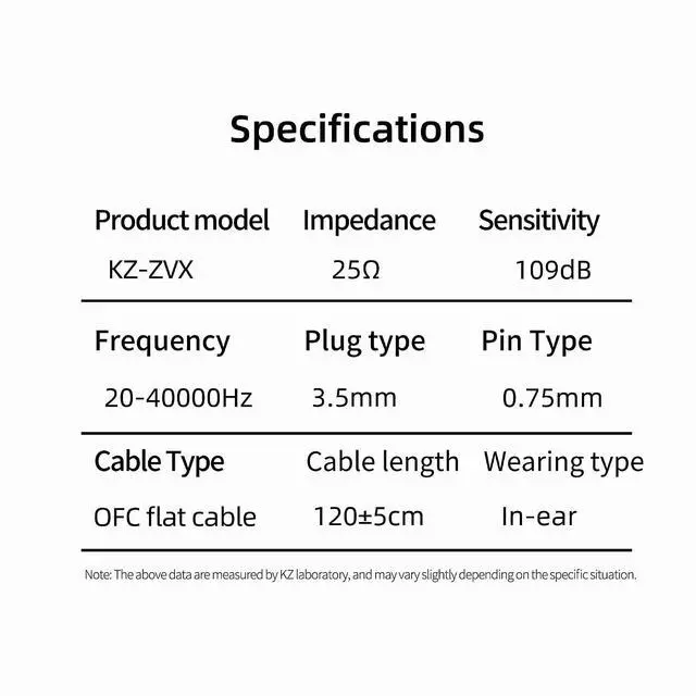 Alt view image 7 of 7 - ZVX in Ear Monitor Headphones, Dual Cavity Dynamic Driver HiFi Bass Earphones, All Frequency Balance Stereo Wired Earbuds for Audio Engineers Singer Musician Audiophile (Nomic, Black)