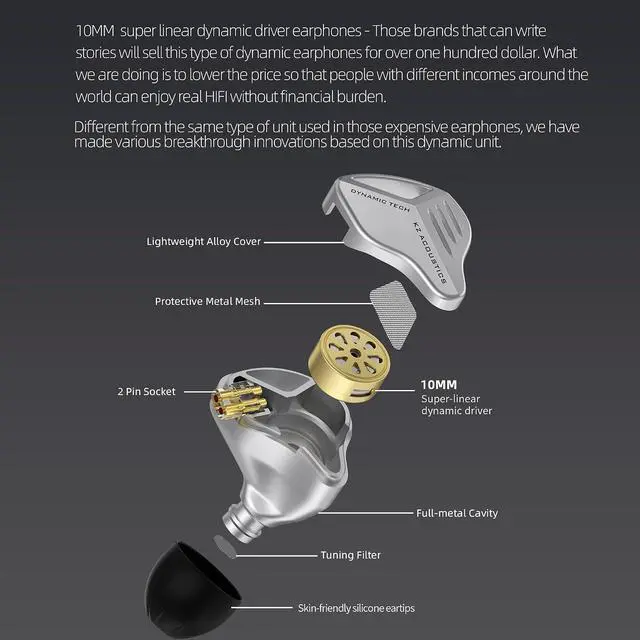 Alt view image 3 of 7 - ZVX in Ear Monitor Headphones, Dual Cavity Dynamic Driver HiFi Bass Earphones, All Frequency Balance Stereo Wired Earbuds for Audio Engineers Singer Musician Audiophile (MIC, Black)