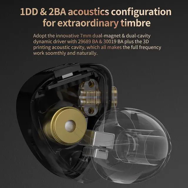 Alt view image 4 of 7 - Shine in Ear Monitor 2BA+1DD Hybrid Drivers Headphones 3D Printed Cavity HiFi Noise Isolation Earphones, Clarity in All Frequency Stereo Sound for Audio Engineers, Musicians (Nomic)