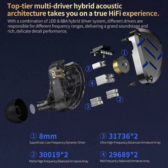 Alt view image 3 of 7 - ZAT in Ear Monitor 8BA+1DD Hybrid Drivers Earbuds with 4 Tuning Switches HiFi Bass Noise Cancelling Earphones, Clarity in All Frequency Stereo Sound Headphone for Audio Engineer, Musician (MIC)