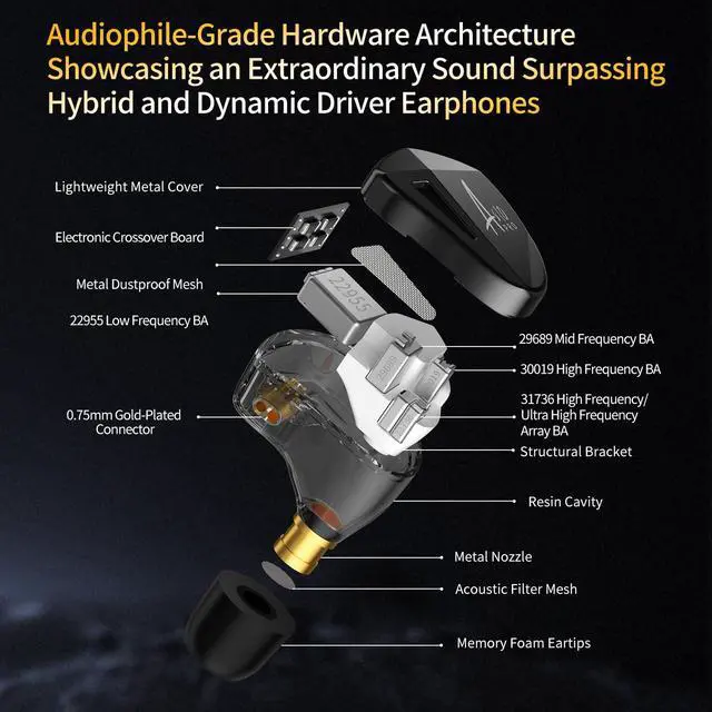 Alt view image 3 of 7 - AS10 Pro in Ear Monitor Headphone, 10BA Drivers HiFi Bass Noise Isolation Earbuds, Clarity in All Frequency Stereo Sound Comfortable Earphone for Audio Engineers, Musicians (Nomic)